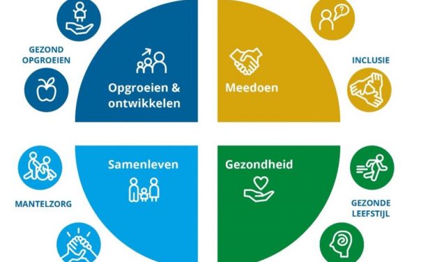 Beleidsplan sociaal domein ‘Iedereen doet mee!’ vastgesteld