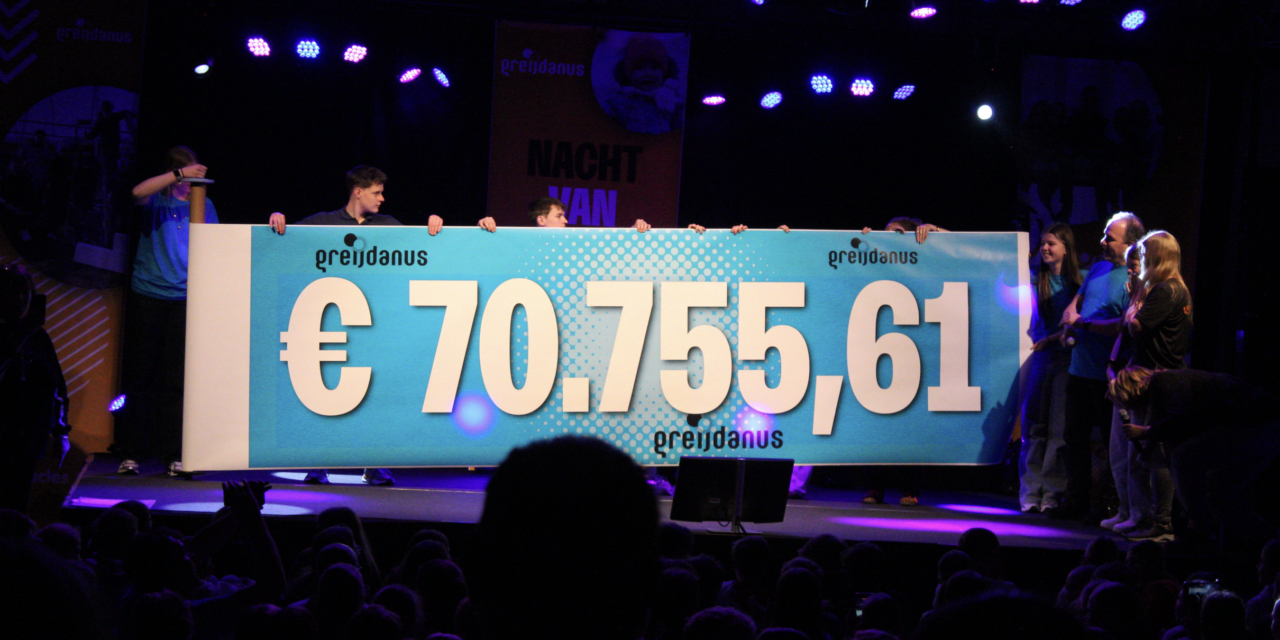 Brugklassers Greijdanus halen meer dan € 70.000 op voor kindertehuis in Oekraïne