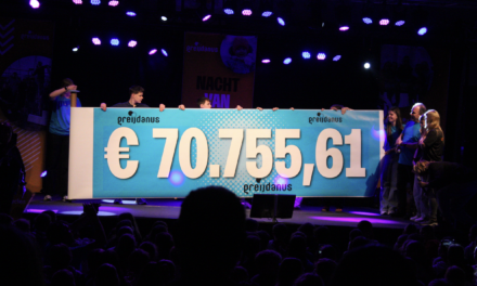 Brugklassers Greijdanus halen meer dan € 70.000 op voor kindertehuis in Oekraïne