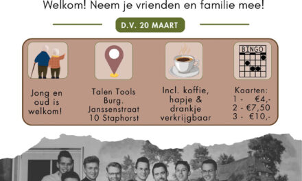 Kavellijst werkweek naar de Balkan bekend