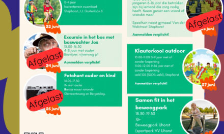 Alle buitenactiviteiten in de middag of avond van Stichting BIND gaan deze week niet door!