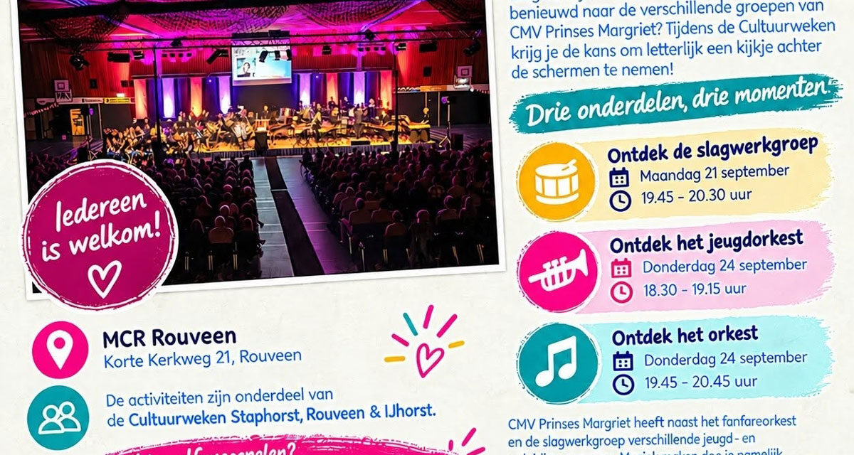 Open Repetities bij CMV Prinses Margriet!